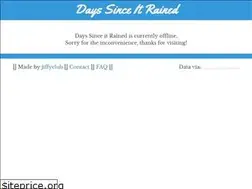 Sites similar to dayssinceitrained.com