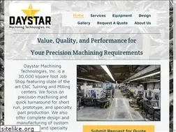 Sites similar to daystarmachining.com