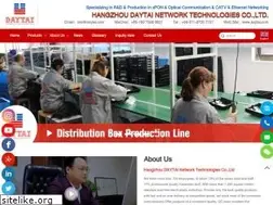 Sites similar to daytai.com