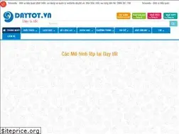 Sites similar to daytot.vn
