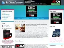 Sites similar to daytrade-forex.com