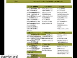 Sites similar to daytrade777.com