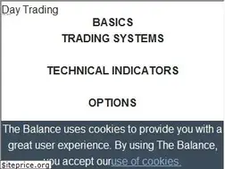 Sites similar to daytrading.about.com