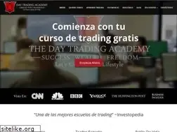 Sites similar to daytradingacademy.co