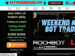 Sites similar to daytradingradio.com