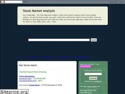 Sites similar to daytradingstockblog.blogspot.com