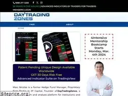 Sites similar to daytradingzones.com