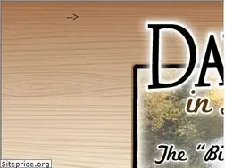 Sites similar to daytripping.ca