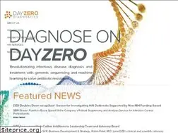 Sites similar to dayzerodiagnostics.com