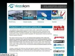 Sites similar to dazakom.cz