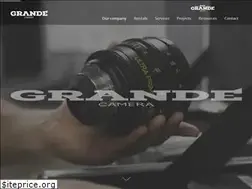 Sites similar to dazmocamera.tv