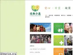 Sites similar to dazugongyi.org