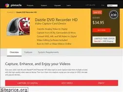 Sites similar to dazzle.com