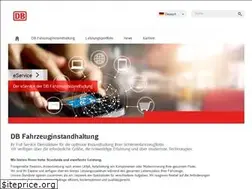 Sites similar to db-fzi.com
