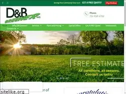 Sites similar to db-greener.com