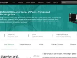 Sites similar to db.cngb.org