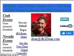 Sites similar to db2dean.com