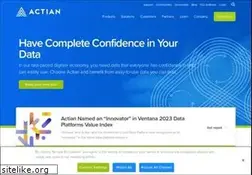 Sites similar to db4objects.com
