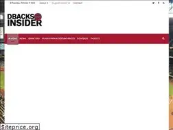 Sites similar to dbacksinsider.com