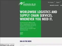 Sites similar to dbaco.com