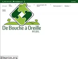 Sites similar to dbao.be