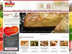Sites similar to dbaretelyoum.tn