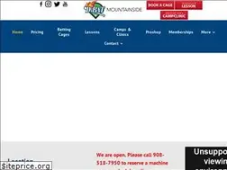 Sites similar to dbatms.com