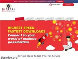 Sites similar to dbbnetwork.in