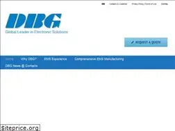 Sites similar to dbg-ems-odm.com
