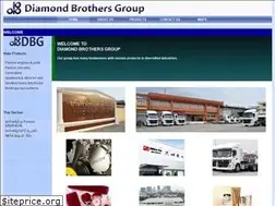 Sites similar to dbg.co.th
