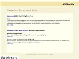 Sites similar to dbgext.biglasagne.com