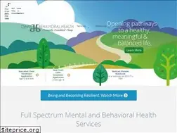 Sites similar to dbhutah.org