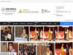 Sites similar to dbit.in