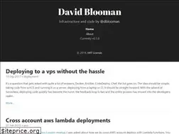 Sites similar to dblooman.com