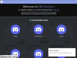 Sites similar to dblstatistics.com