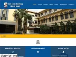 Sites similar to dbltech.org