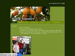 Sites similar to dbnursery.com