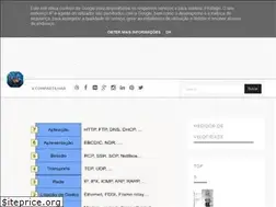 Sites similar to dboanarede.blogspot.com