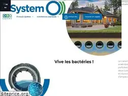 Sites similar to dboexpert.com