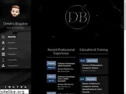 Sites similar to dbogatov.org
