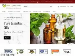Sites similar to dbrexportsindia.com