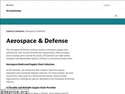 Sites similar to dbschenker-aeroparts.com