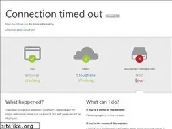 Sites similar to dbschenker-romtrans.com