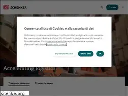 Sites similar to dbschenker.it