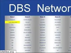 Sites similar to dbsnetwork.com