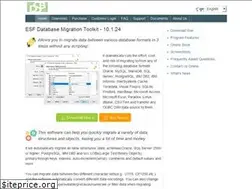 Sites similar to dbsofts.com