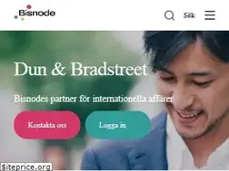 Sites similar to dbsverige.se