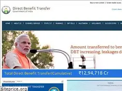 Sites similar to dbtbharat.gov.in