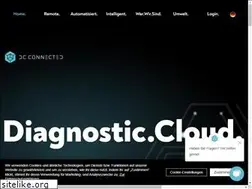 Sites similar to dc-connected.de