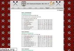Sites similar to dc-lumberjacks.de